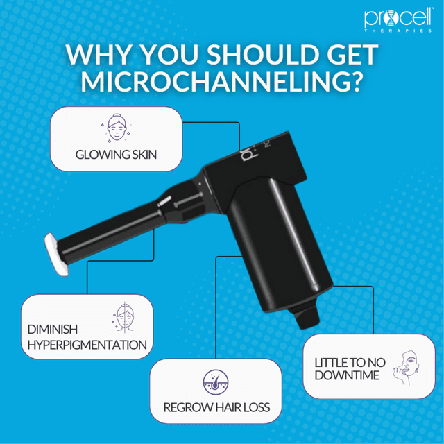 Ultimate Microchannel Glow - MD 